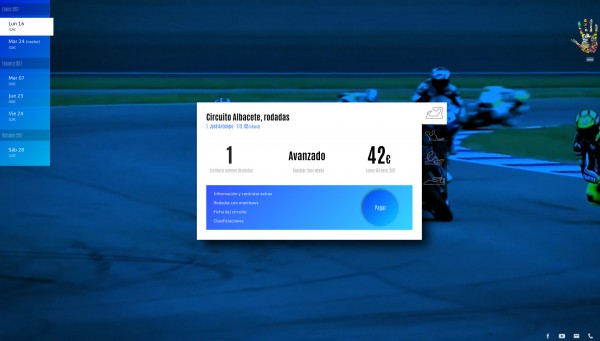 Procircuito. Rodadas. NEITMEDIA